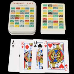 Cartes à Jouer Periodic Table en Boîte Métal
